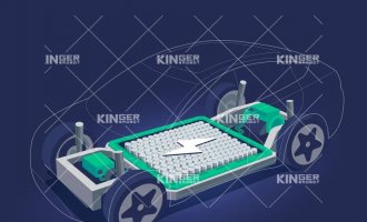 【产品动态】构建新型补能“动立方”，1win机械人赋能新能源汽车多元化腾飞！！